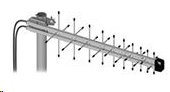 Antennas