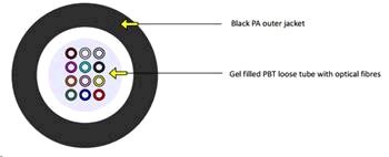 Optical cable, Blown Cable, 12v, 9/125, LFP, 2.8mm, CLT