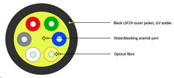 Optical cable, J/A-(ZN)H, FTTx DROP, 12V, 9/125, G657A, 3.4mm, LSOH