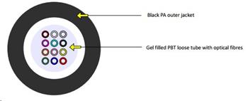 Optický kabel, Blown Cable, 2vl., 9/125, LFP, 1,7mm, CLT