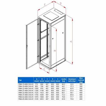 RACK Triton, 19", 18U, 600x600mm, stand-RMA-18-A66-CAX-A1