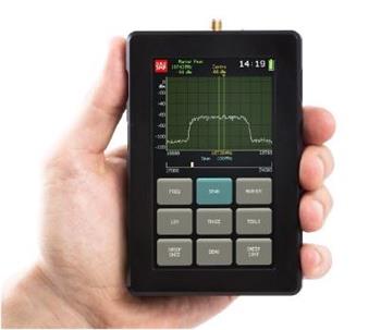 Spectrum Compact, pack of 3 devices, 6 – 24 GHz